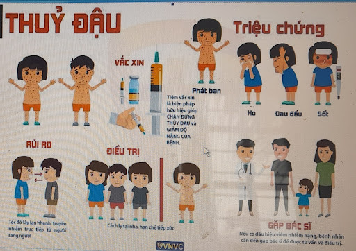 BÀI TUYÊN TRUYỀN PHÒNG, CHỐNG BỆNH THỦY ĐẬU