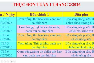 Thực đơn tháng 2/2026
