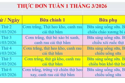 THỰC ĐƠN THÁNG 3