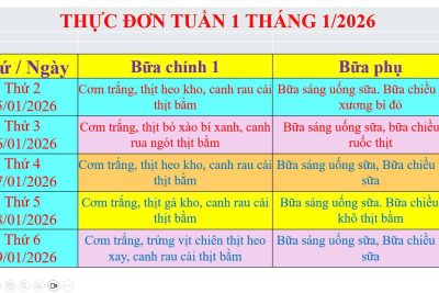 Thực đơn Tháng 1/2026